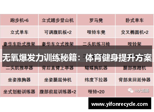 无氧爆发力训练秘籍：体育健身提升方案