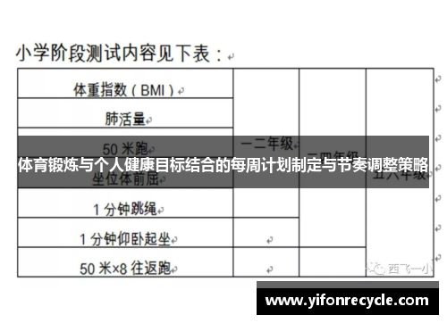 体育锻炼与个人健康目标结合的每周计划制定与节奏调整策略