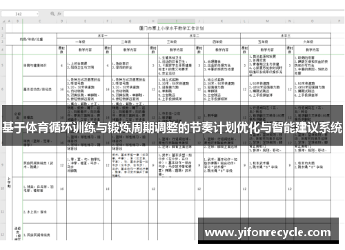 基于体育循环训练与锻炼周期调整的节奏计划优化与智能建议系统