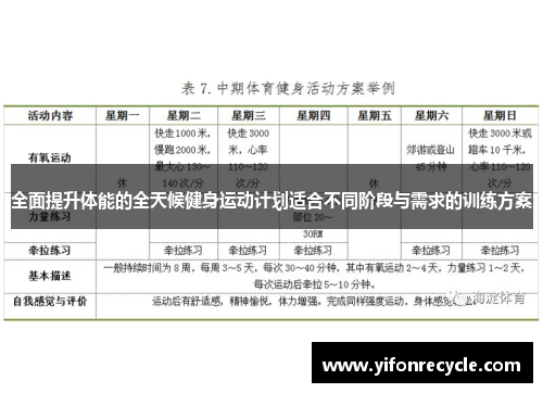 全面提升体能的全天候健身运动计划适合不同阶段与需求的训练方案